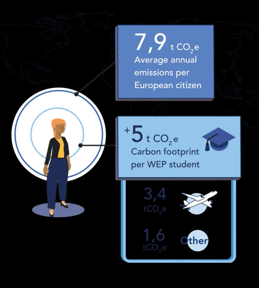 https://www.datocms-assets.com/118979/1776171295-carbon-foot-illustration.png